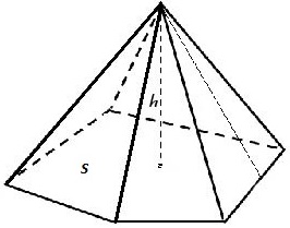 Suvalised püramiid