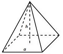Regulaarne nelinurkne püramiid